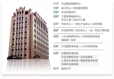 申远集团大厦 &middot; 别墅生活体验馆